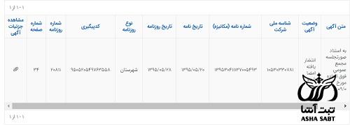 روزنامه رسمی شرکت چیست